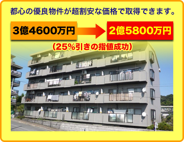 都心の優良物件が超割安な価格で取得できます。